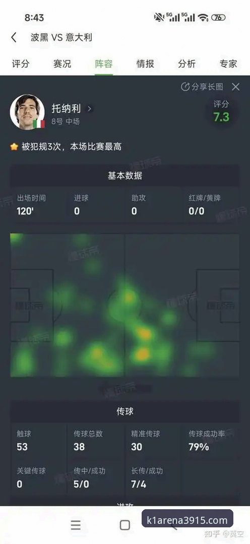 在K1体育平台追踪意大利出局：一场关键预选赛的观看与解析指南